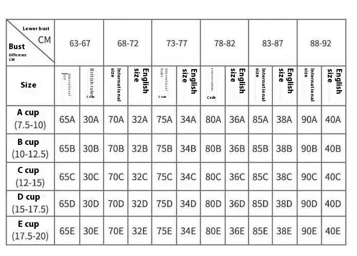 Lingerie Women's Thin BrasLace Full Cup BrasBeautifully Embroidered BrasAnti-SaggingUltra-Thin Bras